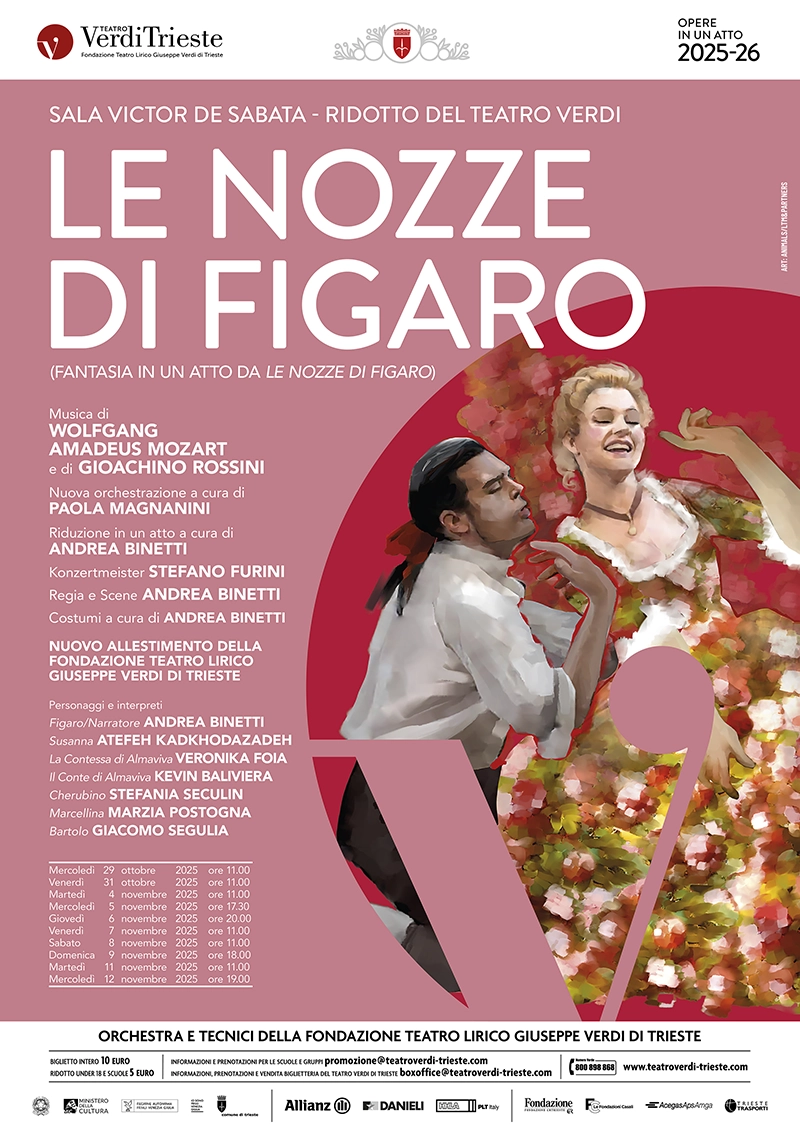 Cracking Art per le vie di Trieste, Trieste, un incanto